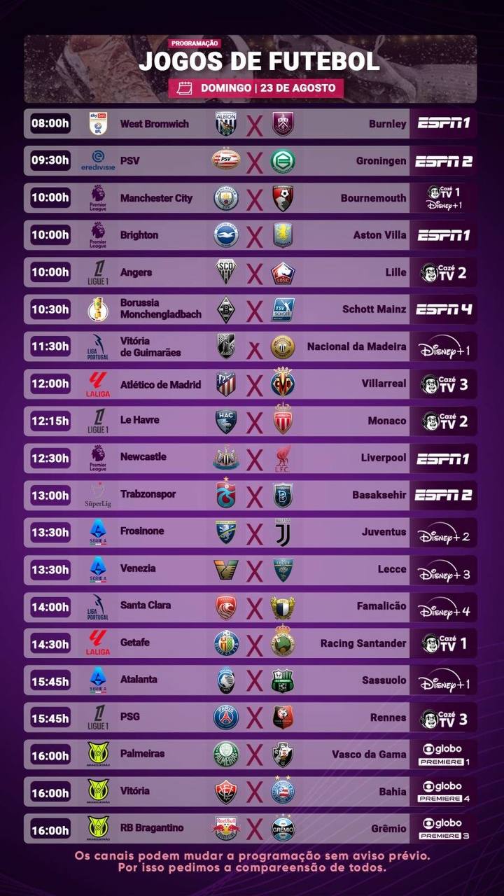 Jogos do Dia